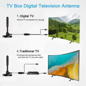 Профессиональная цифровая антенна со стабильным сигналом высокого разрешения, многоразовый цифровой блок, внутренний усилитель, усилительная телевизионная антенна
