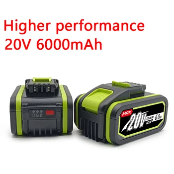 Новые электроинструменты Wx заменяют аккумуляторы. В моделях Wx 390 Wx 176 Wx 178 Wx 386 Wx 678 используются литиевые аккумуляторы емкостью 20 В 6000 мАч.